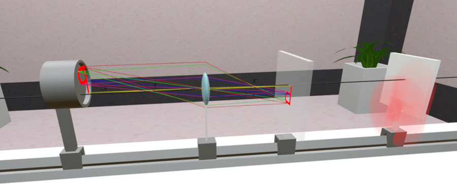 Sammellinsenexperiment, VR